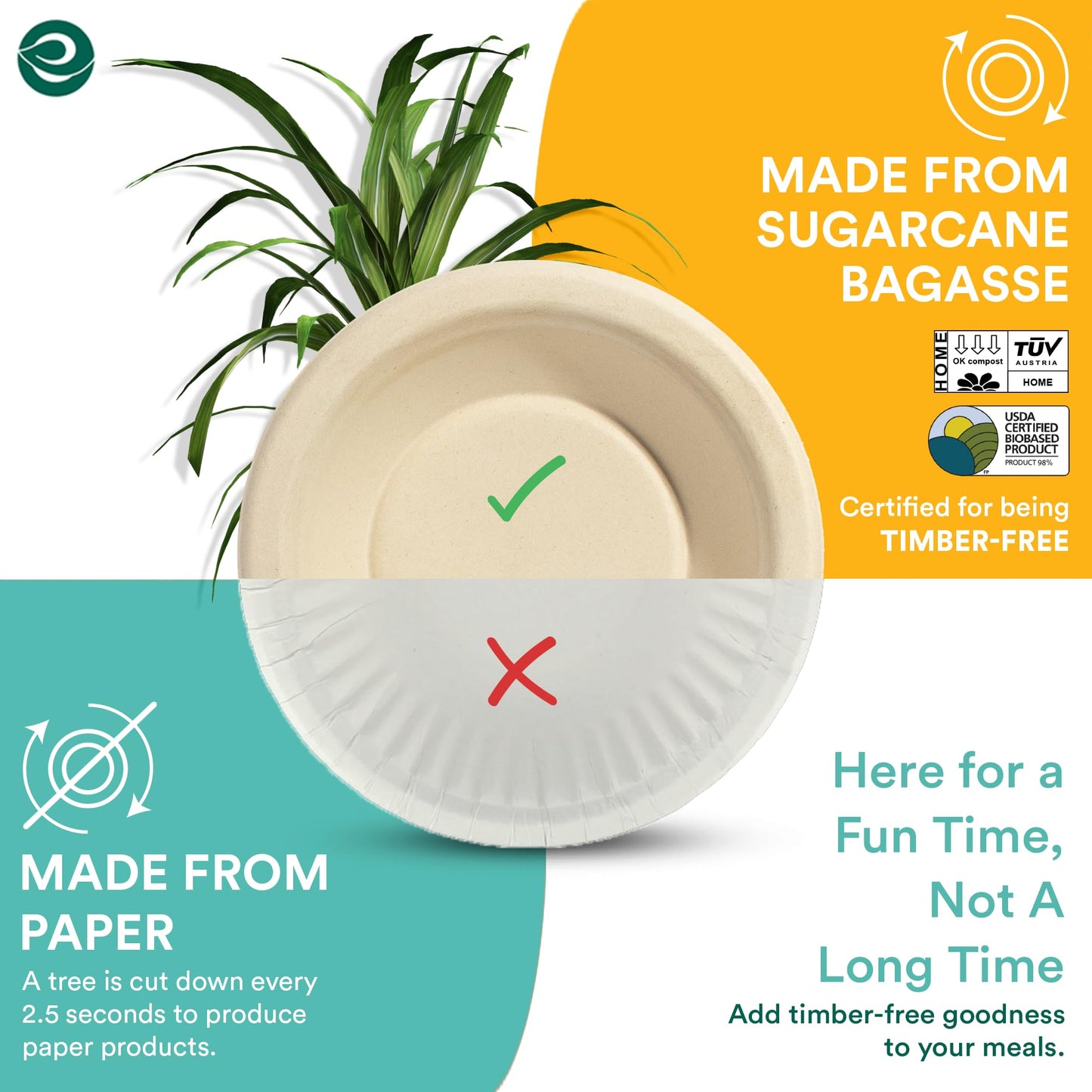ECO SOUL 100% Compostable 16 Oz Soup Bowls [100-Pack] Disposable dessert bowls I Heavy duty paper bowl I Eco-friendly salad bowl I Biodegradable large Bowls